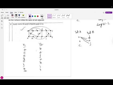 Graphs Discrete Mathematics