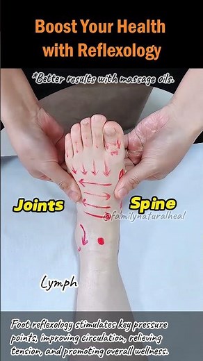Boost Your Health with Reflexology