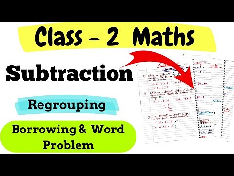 Subtraction for Class 2 Maths| Math Worksheet for Class 2 |Grade 2 Maths Worksheet| Math for Class 2