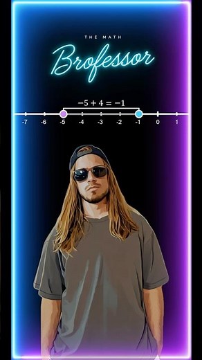 How to add and subtract on a number line (-5+4).