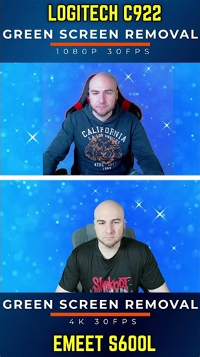 Logitech C922 vs Emeet S600L #webcam