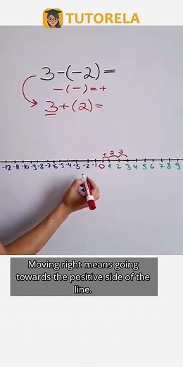 Subtracting Negatives: How to Solve 3 - (-2) #Math #SignedNumbers(positiveAndNegative)