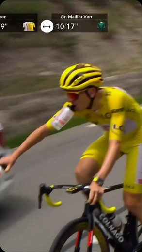 One of the best shots of this tour by @tadejpogacar credit @eurosportcycling | Bicycle Film Festival