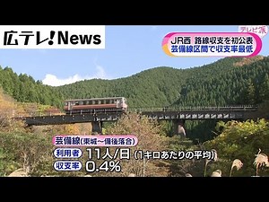 【JR西日本 赤字ローカル線の収支公表】JR芸備線の「東城-備後落合」区間不採算路線全国一に