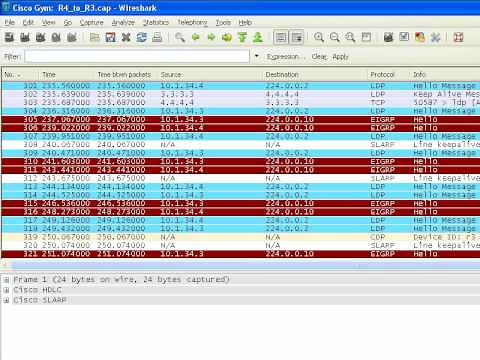MPLS Basics - PHP Part 6