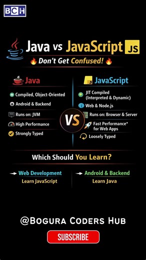 Java vs JavaScript 🔥 Don’t Get Confused! |Which One Should You Learn?| Java vs JavaScript| Beginners