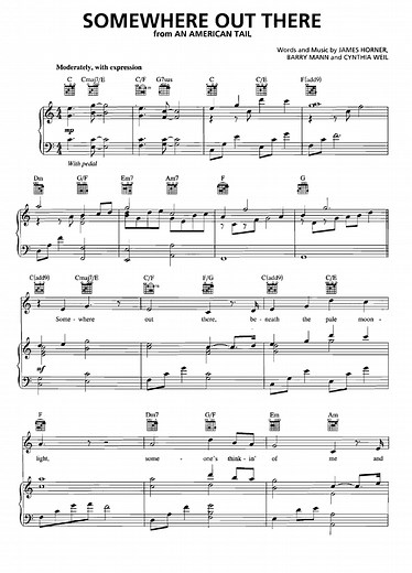 SOMEWHERE OUT THERE Piano Sheet music | Easy Sheet Music
