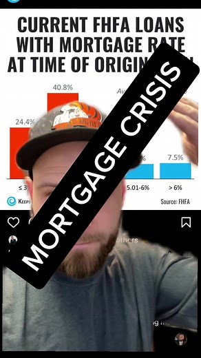 Understanding the Mortgage Crisis: Interest Rates and Refinancing Explained