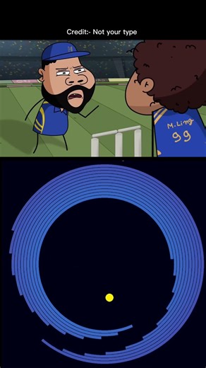 Virat Kohli for a reason #viratkohli #csk #dhoni #animation