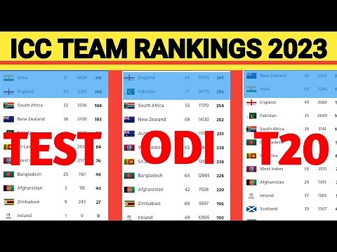 ICC Team Ranking 2023 | Top 10 T20, ODI, Test Team Ranking 2023 | Cricket