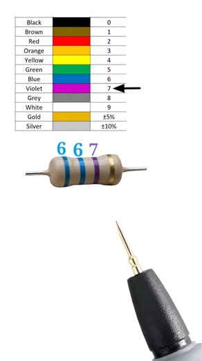 660 mega ohm resistor color code // #shortvideo