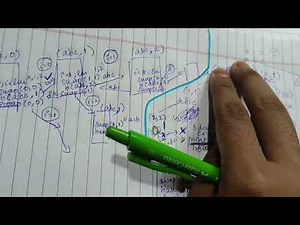 Permutation of String || Backtracking || JAVA