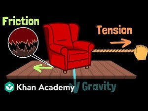 Intro to forces (part 1) | Physics | Khan Academy