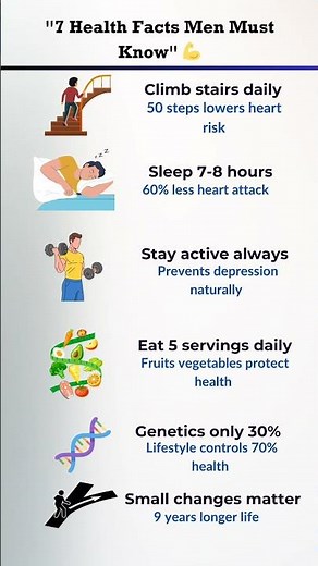 💪 7 Health Facts Men Must Know | Essential Men's Health Guide