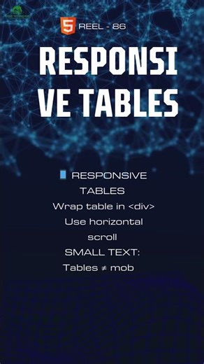 HTML RESPONSIVE TABLES#music #shorts
