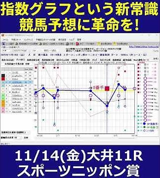 [Friday, November 14th] How to Win at Oi 11R Sports Nippon Prize | Examining the Winning Strategy...