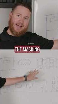 How to Mask Sound in an Office | Part 2