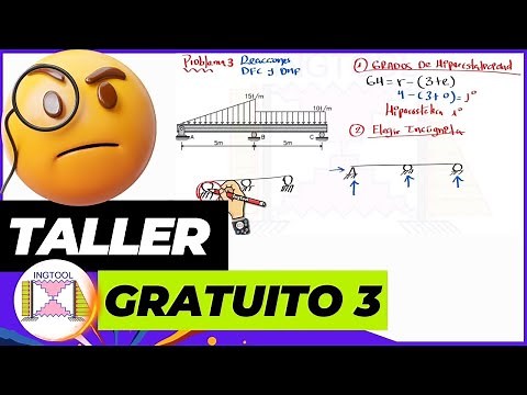 TALLER GRATIS N°3 ANÁLISIS ESTRUCTURAL - MÉTODO DE LAS FUERZAS PASO A PASO Y FÁCIL
