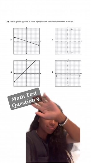 It’s not TRICKY, you got this! Answer in the comments #mathtestsbelike #mathtime #mrskellymath #proportional #mathtest