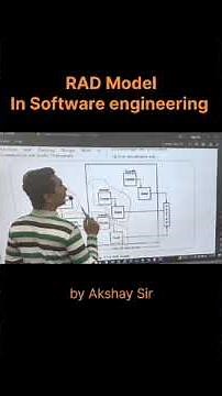 RAD Model in Software Engineering | By Akshay Sir