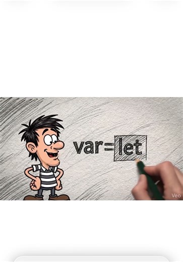Let vs var in javascript