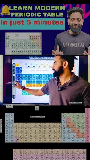 Easy Trick to remember periodic table #cbse #periodictable #periodictablemnemonic