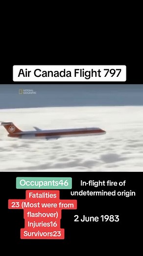 Disastrous moment บน TikTok