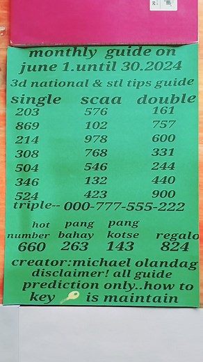 689K views · 4.8K reactions | New update Monthly guide on June 1. Until 30. 2024 | Michael Olandag | Facebook