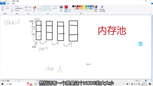 内存池原理演示