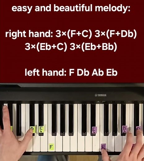 All of Me - John Legend - piano tutorial