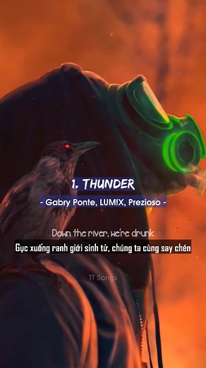 Những Bài Hát Tiếng Anh Hay Mà Tôi Nghe Gần Đây - Phần 3