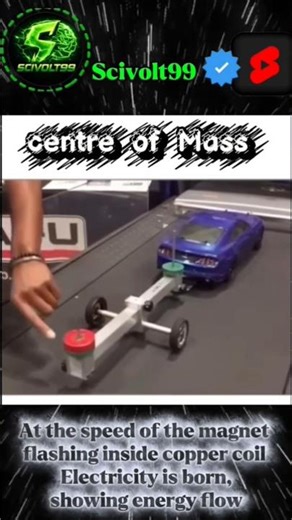 Demonstration important of centre of Mass Physics explains#facts #science #physics #ytshorts #shorts