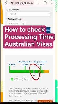 Australia Visa Processing Time 2026 Explained | 50% vs 90% Processing #immigration #australia