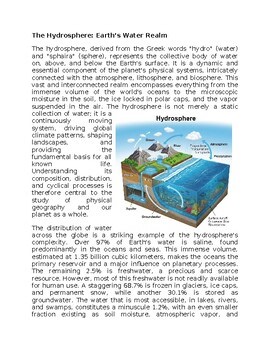 Hydrosphere in Physical Geography Worksheet Sub-Plan - Classwork - Homework