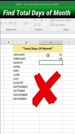 Find the total days of month |EOMONTH Function in excel #shorts #exceltips