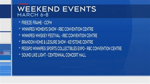 What's on in Manitoba - March 6 to 8