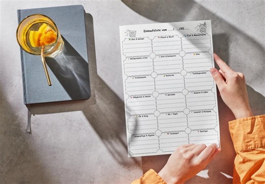 Shopping List PDF – Printable / Einkaufsliste Nach Kategorien – Zum Drucken Und Ausfüllen - Etsy