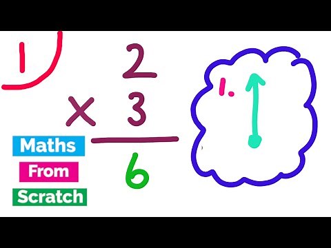 How to do Column Method Multiplication - Level 1
