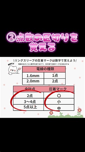 【圧着マークの覚え方】未経験◎研修が充実してるトウテック株式会社#電気工事士#第二種電気工事士 #shorts