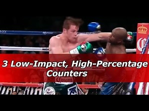 3 Ways to Counter the Jab (Canelo, Joshua, Roy Jones Jr.)