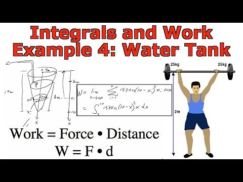 Integrals and Work: Example 4 - Water Tank