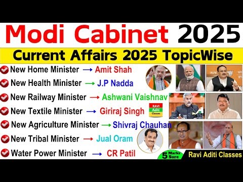Cabinet Ministers List 2025 | Latest Appointments | Current Affairs 2025 | New Modi Cabinet Minister