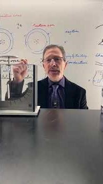 Test Your Understanding of Electricity #physics #electricity #science