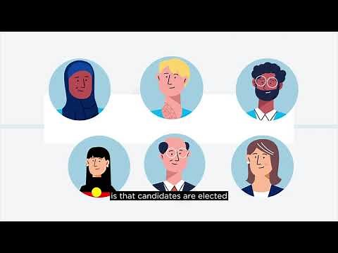 How proportional representation works