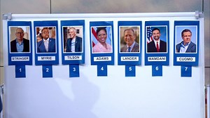 How to watch the debate for mayor on NY1