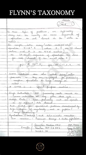🗒️🗒️FLYNN'S TAXONOMY 🗒️🗒️ #studynotes #ComputerScience #shorts #CSBasics