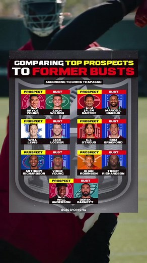 Football Techniques for NFL Success