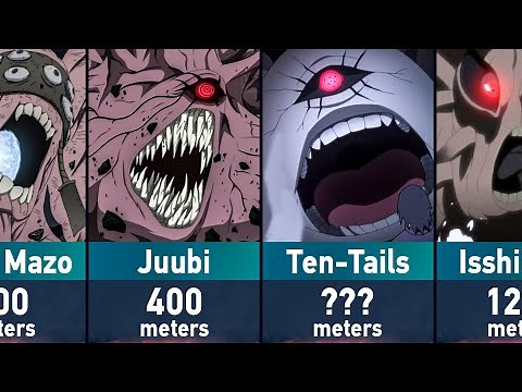 The Evolution of Ten-Tailed Beast in Naruto and Boruto