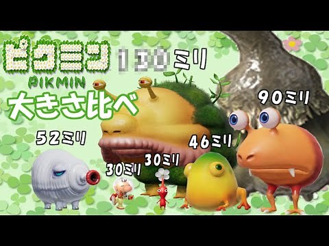 ピクミンシリーズの原生生物の大きさを比べてみた【ピクミン３デラックスクリア記念】＃ピクミン＃大きさ比べ＃グレンラガン