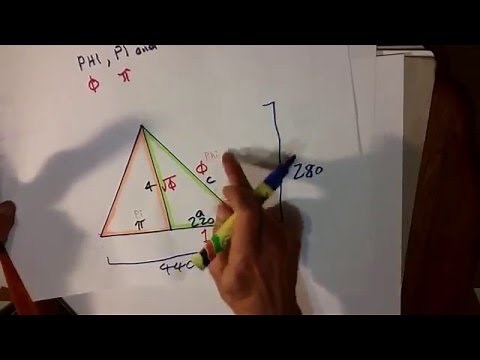 Vesica Pisces Ep7 Phi, Pi & the Great Pyramid (Redo)